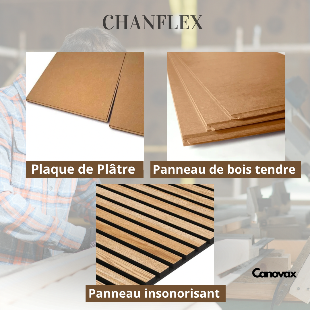 Chanflex