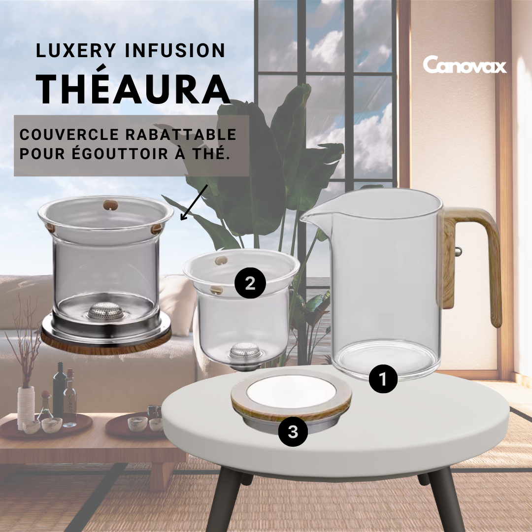 ThéAura