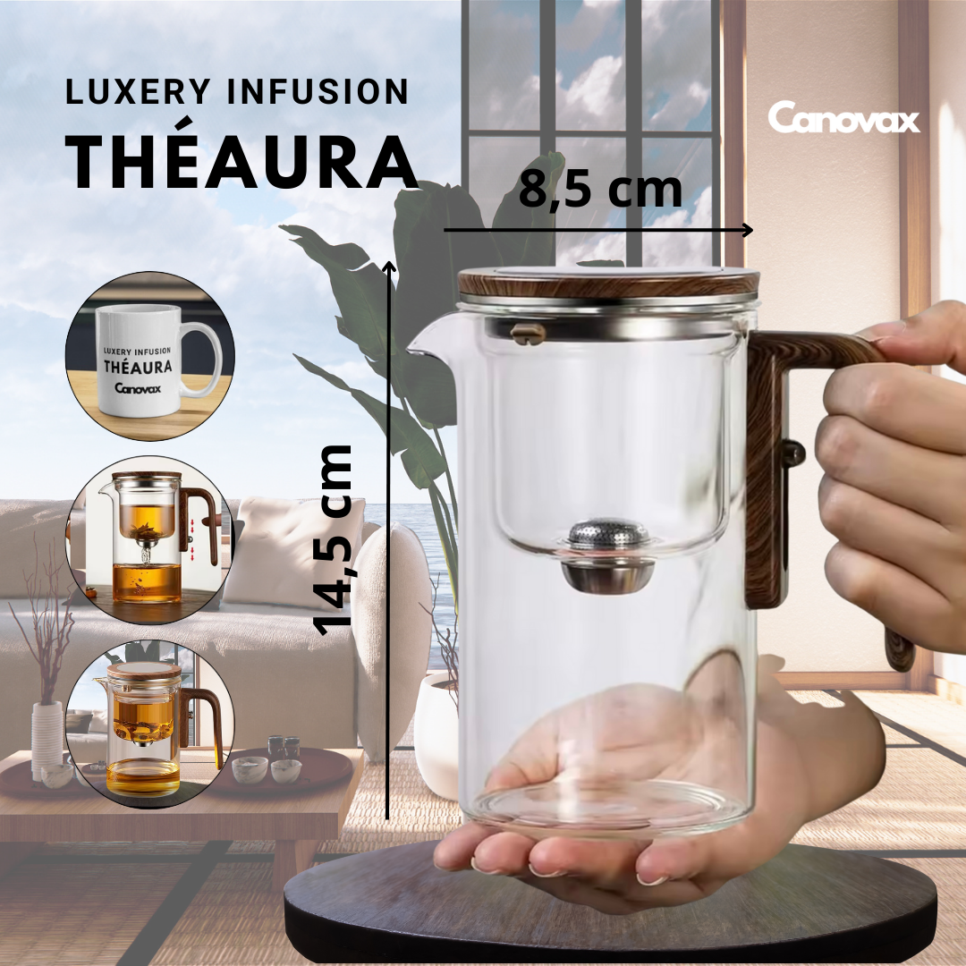 ThéAura